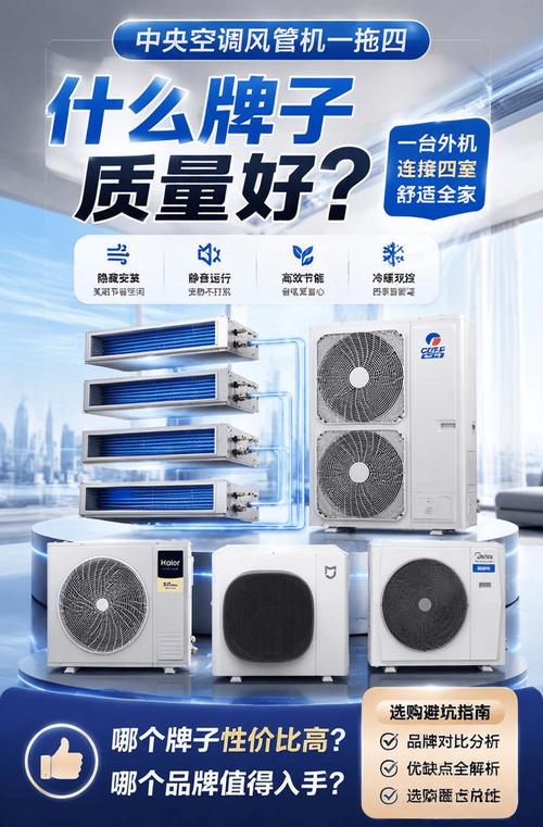 中央空调风管机一拖四选哪款更划算?测评官推荐这四款让你舒适又省电!